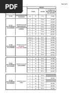 Lista de Precios Profesores - Taekwondo 2023