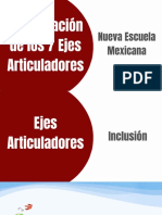 Presentación de Los 7 Ejes Articuladores de La NEM. CODEEF A.C.