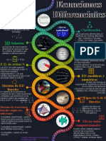 Ecuaciones Diferenciales