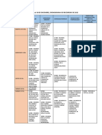 Planificacion Semanal 13 Al 19 Diciembre