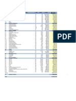 Orçamento Unidade Residencial Vivenda Veras