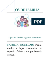 Tipos de Familia