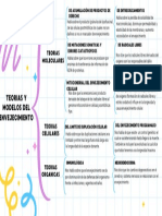 Gráfica de Cuadro Sinóptico Simple Morado y Amarillo