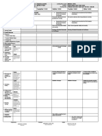 Test Analysis