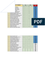 Repaso Simulacro - Ciclo Repaso 1 (31 de Enero) RM y RV