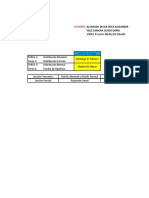 Distribución Binomial