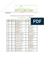 Eamcet - 2011 Andhra Pradesh State Council of Higher Education