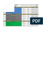 Diagrama de GANT