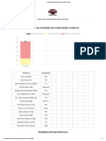 Evolução de Maria Jordania Alves Da Silva Fonseca