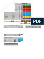 Calculo de Equivalentes