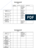 Control de Libretas