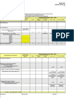 SBFP-WFP Sy 2021 - 2022