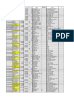 Data Register Ispa 2023