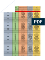 Tabulasi Data 2023 Baru-1