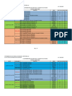 Calendrier Des Examens SO 2022 2023 Locaux VF