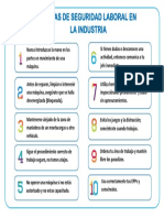 Reglas de Seguridad en La Industria