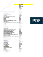 32704cadsxvc6970 Sample Data 100