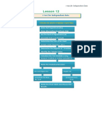 Lesson 12 T Test For Independent or Uncorrelated Data