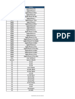 Lista de Aparelhos 2022