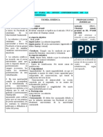 Teoria Del Caso de Informatica