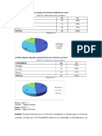 Utiliza Alguna App para Apoyar Las Tareas Escolares en Casa