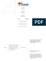 Psicología: Asignatura