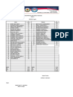 Item Analysis New 2022 Second Quarter