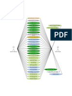 Usecase Diagram For Erp