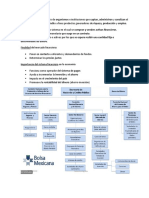 Sistema Financiero