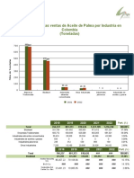 CRV Reporte