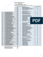 Resultado Fase I Remoção 2022 Medidas Administrativas