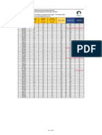 PRO3553 - Frequência, Notas e Média Final - v20221230