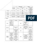 Assignment #2 Drills