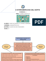 Semana 2 Planificacion Financiera