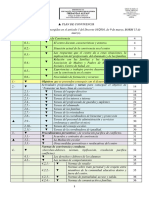 Plan de Convivencia 22-23