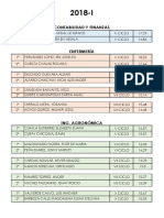 Primeros Puestos 2018-I