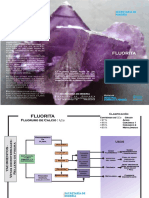 Fluorita: Tiene Brillo Vítreo y Los Colores Son