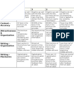 Brochure Rubric