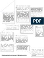 Estructura Juicio Oral Penal