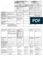 DLL - Science 3 - Q1 - W1