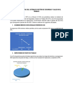 Rendición de Cuentas SG-SST 2022