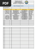 District Profile of TIP Participants SY 2022-2023