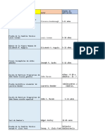 1listado de Pruebas Psicometricas