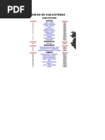 Manual Bulldog Actualizado 01-10-2015