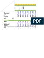 FCFF vs. FCFE Completed