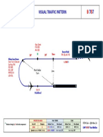 Visual Traffic Pattern B787