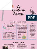 La Revolución Francesa