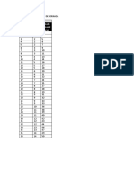 Tabela de Distribuição de Jornada