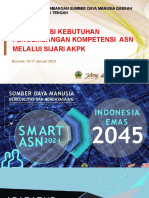 Identifikasi Kebutuhan