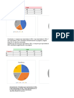 Graficas Tesina MF